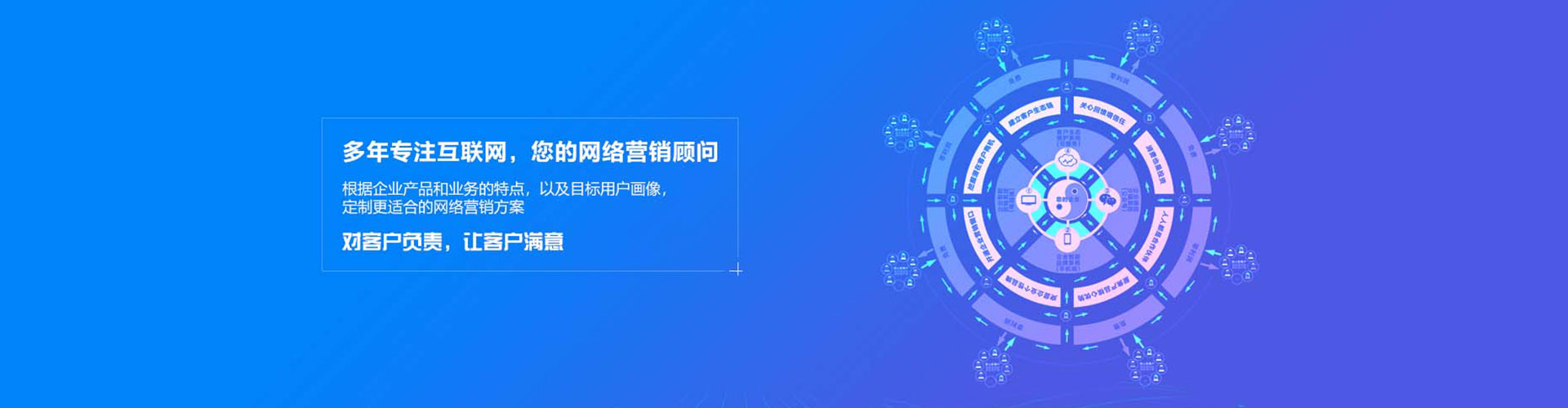 左云sem竞价员